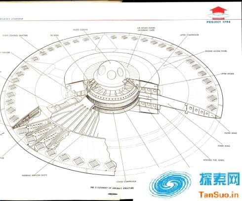 飞碟差点成为冷战期间美方的秘密武器