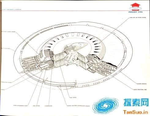 飞碟差点成为冷战期间美方的秘密武器