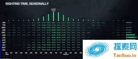 目击地七__目击地点5