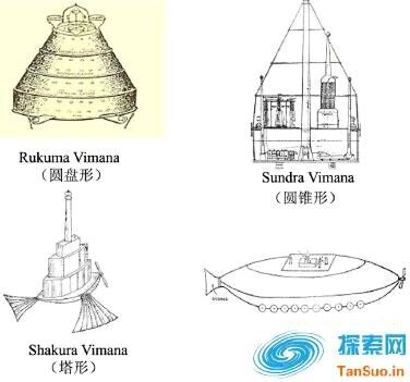 古印度”寺庙之城”中的”战神之车”曾经是外星人的飞船？