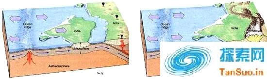 科学家发现青藏高原是空心的，里边是一个巨型地下空间