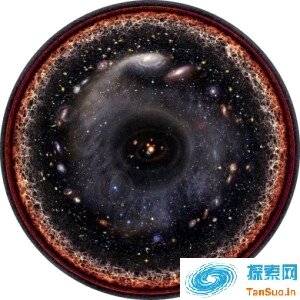 一张图包含整个太阳系:一图一世界