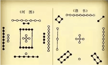 中国历史上最不可思议的三十个未解之谜