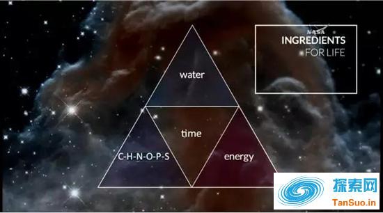 _星球土卫六_星球主宰小说