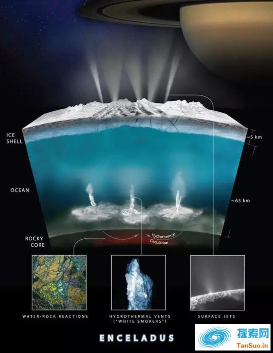 星球土卫六_星球主宰小说_