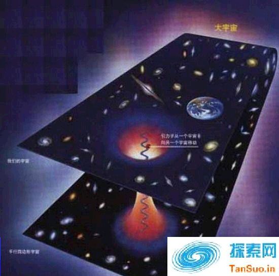 十维空间理论 UFO瞬间移动之谜 – UFO报道_十维空间理论 UFO瞬间移动之谜 – UFO报道_