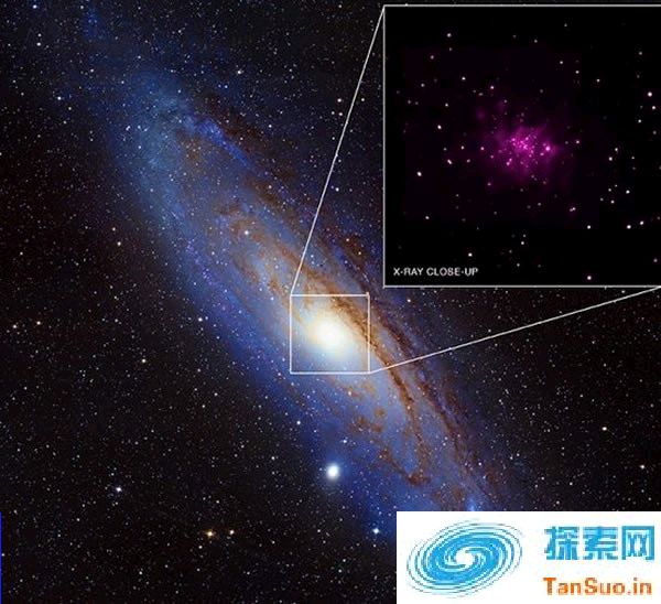 26个新发现的黑洞让科学家们感到兴奋，仙女座大星系的中央隆起中拥有更多未知的神秘天体