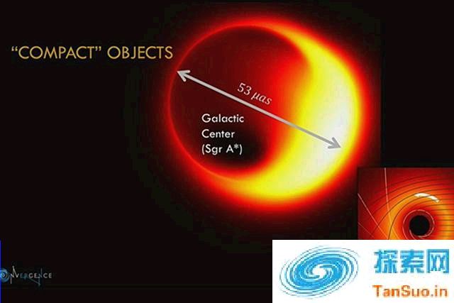 目前银河系中央黑洞的射电数据已经产生，这个质量达到400万倍太阳质量的黑洞将露出其真容