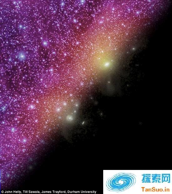 这项模拟研究有望回答，为何并非每一个暗物质“晕”结构中都有星系形成。