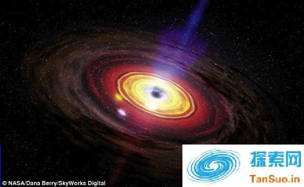 银河系超大质量黑洞200万年前曾喷发