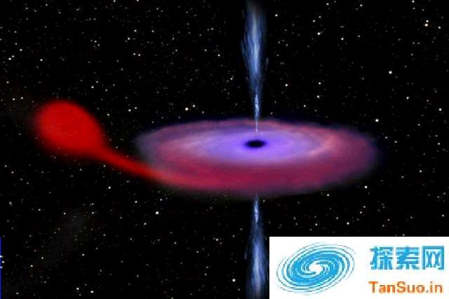 科学家发现天鹅座V404出现了新的X射线和伽玛射线变化，其位于我们银河系内，大约距离我们8000光年