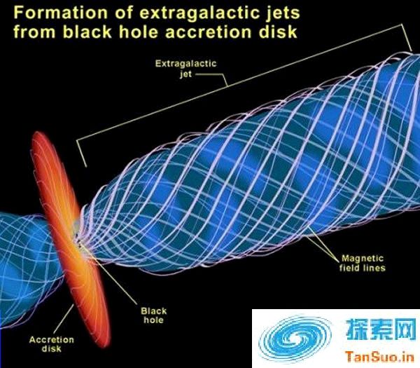 ic1101中央黑洞_黑洞事件视界_