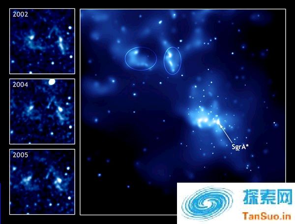 人马座A(Sagittarius A)